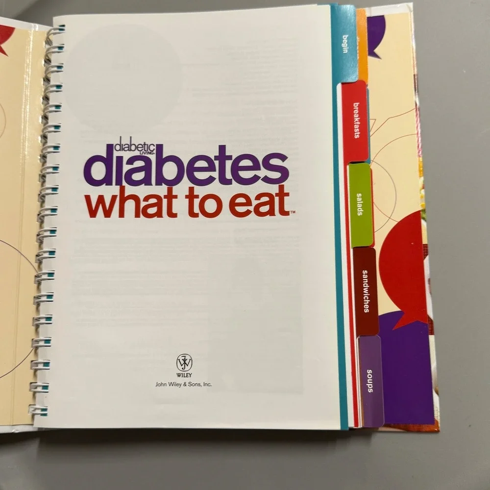 Diabetic Living What to Eat Cookbook Spiral Bound Recipes Guide‎